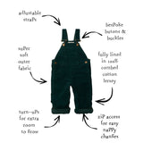 Dotty Dungarees - Moss Green Needle Cord Dungarees